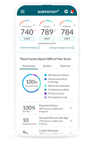 smart phone with ScoreSense overview screen