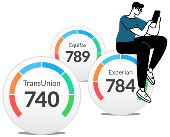 credit scores and a person on smart phone