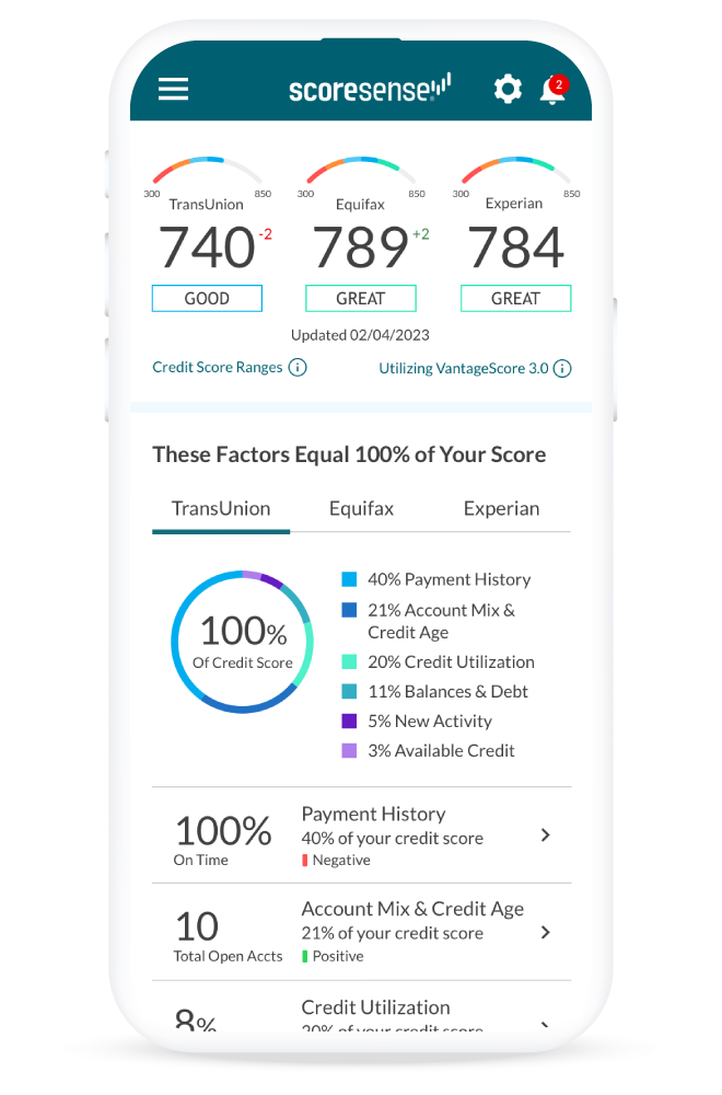 smart phone with ScoreSense overview screen