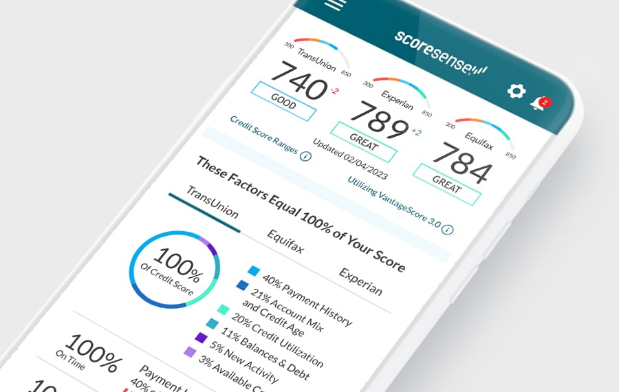 ScoreSense App on Smart Device